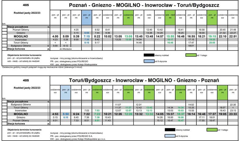 Zmiany w rozkładzie PKP. W 2023 roku ębdą dodatkowe pociągi między Toruniem a Gnieznem 