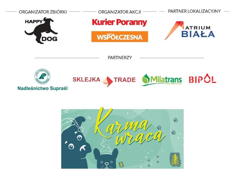 Białostoczanie hojnie wsparli schroniska dla zwierząt w ramach akcji "Karma wraca w Białymstoku. Za przyniesione dary odebrali choinki