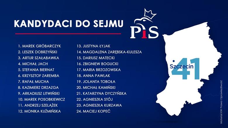 Kandydaci PiS ze Szczecina - wybory 2019. Partia rządząca rozpoczyna kampanię wyborczą [ZDJĘCIA]