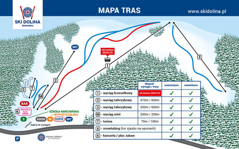Ski Dolina Świniorka w Brennej –  mapa ośrodka po zrealizowaniu inwestycji.