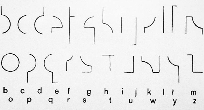 „Alfabet Strzemińskiego” - typografia składająca się z geometrycznych kształtów, pozakrzywianych linii.