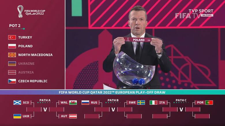 Baraże MŚ 2022: Polska zagra w półfinale z Rosją. Ewentualny finał ze zwycięzcą pary Szwecja - Czechy