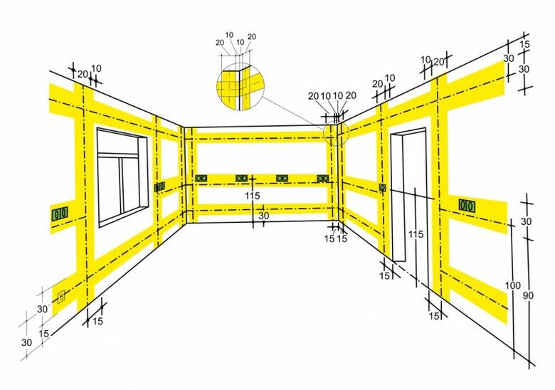 Rys. 2 Przykład planowania trasy przewodów instalacji elektrycznej w budynku drewnianym o konstrukcji szkieletowej zgodnie z N SEP-E-002.