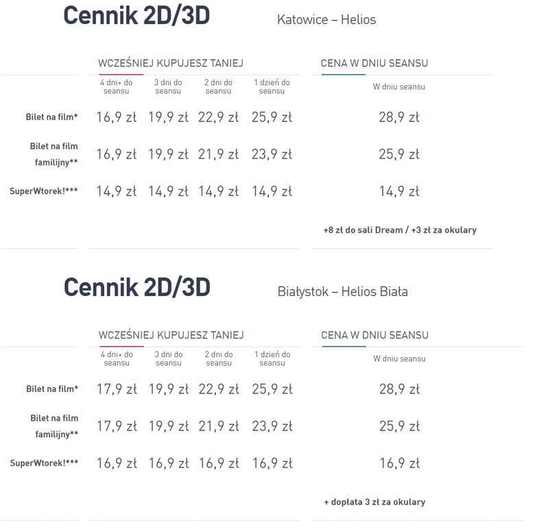 Tak wyglądają ceny w kinach Helios w Katowicach i Białymstoku.