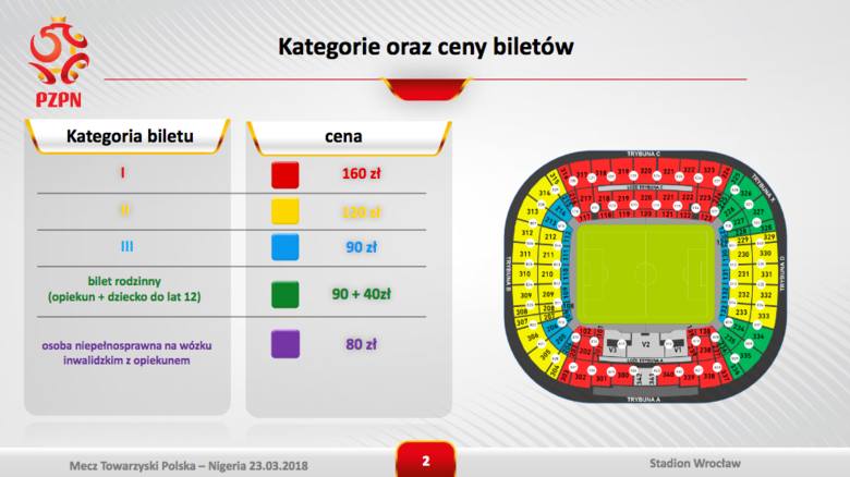 Bilety na mecze Polska - Nigeria i Polska - Korea Południowa. Jak i gdzie kupić? [HARMONOGRAM, CENNIK]