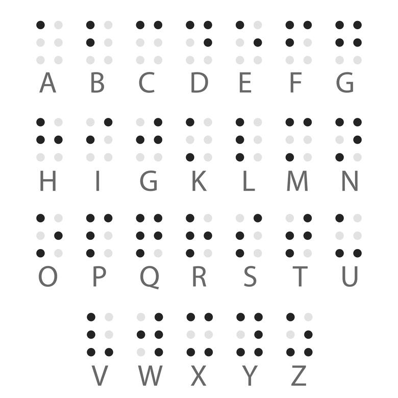 Uniwersalne kody Braille'a