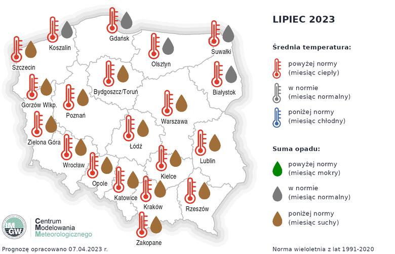 Throughout the summer in Poland, the temperature will stay above 30°C
