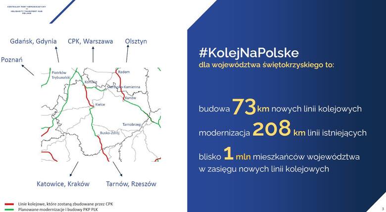 Wiceminister infrastruktury Marcin Horała pod buską tężnią. Będzie 8 dalekobieżnych połączeń z resztą kraju