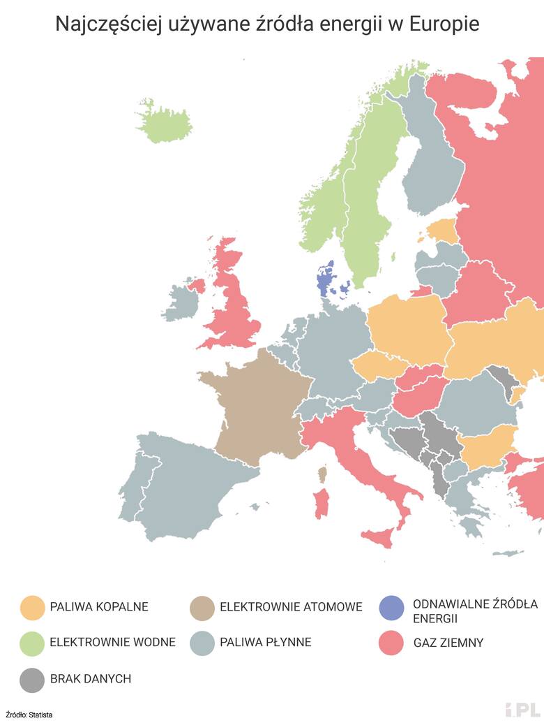 Najpopularniejsze źródła energii w krajach Europy