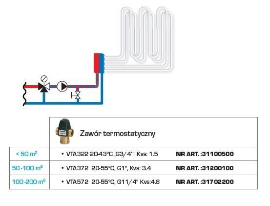 Rys. 4 Przykład doboru zaworu termostatycznego z „Przewodnikiem” ESBE