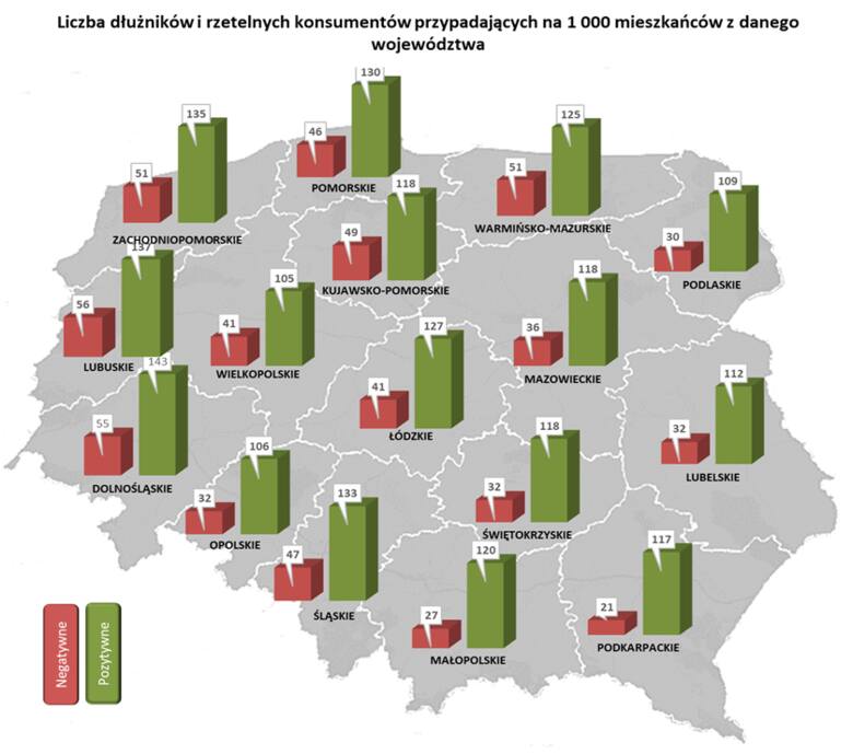 Najbardziej niesolidni dłużnicy mieszkają w zachodniej Polsce. A gdzie ci, którzy spłacają zobowiązania najsumienniej?