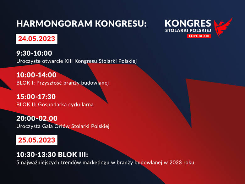 Zbliża się XIII Kongres Stolarki Polskiej. Poznaj szczegółowy program wydarzenia