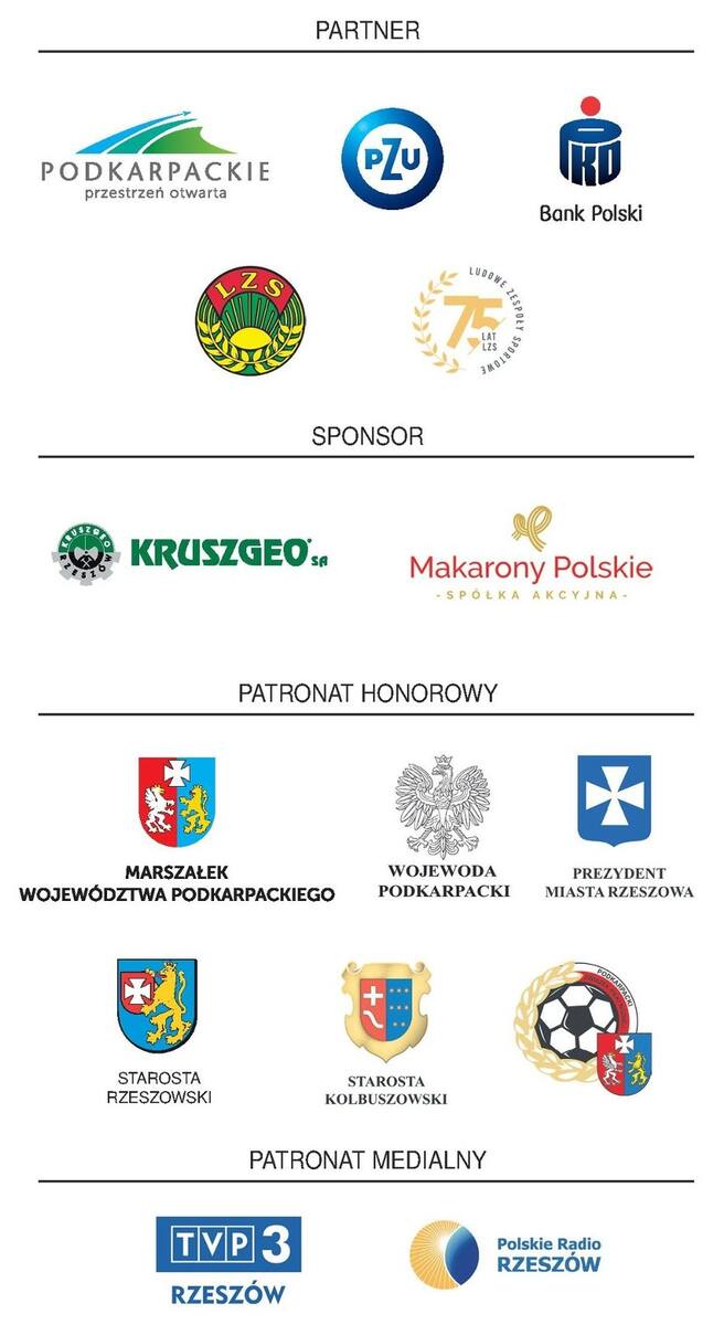 Rzeszowsko-mieleckie podium w historii sportowego plebiscytu „Nowin” mieliśmy już 8 razy