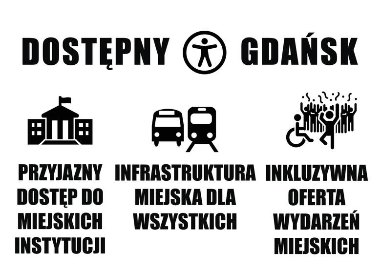 Gdańsk (nie)dostępny dla niepełnosprawnych. Czy miasto jest przyjazne dla wszystkich?