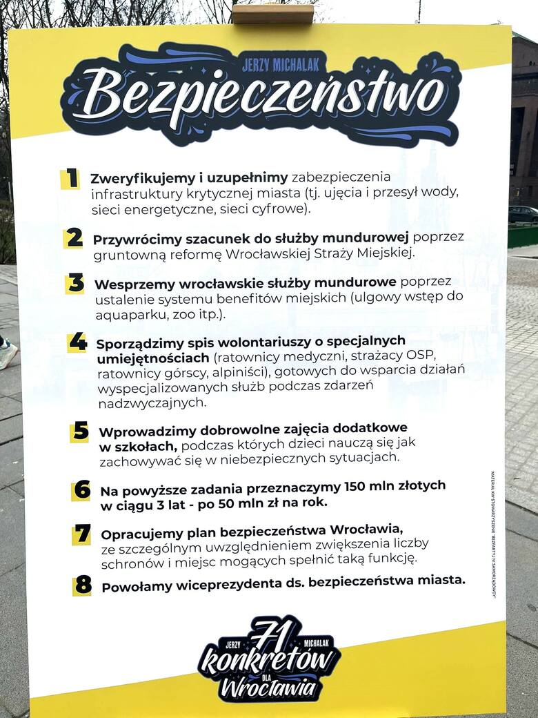 Bezpartyjni Samorządowcy chcą poprawić bezpieczeństwo we Wrocławiu