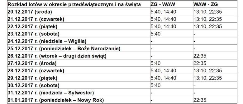 Więcej lotów na święta z Babimostu do Warszawy. Sprawdźcie program lotów i ceny biletów 