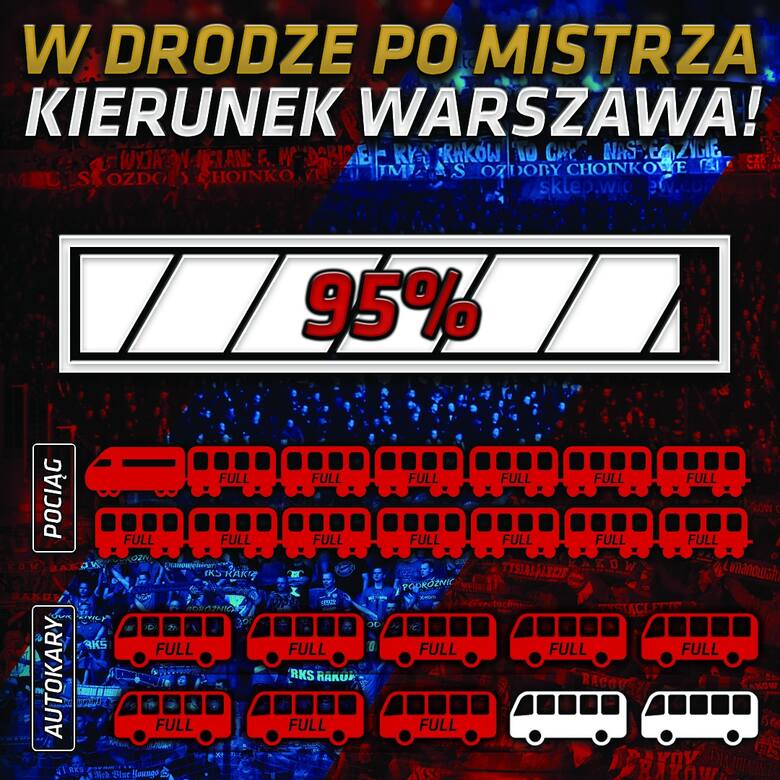Kibice Rakowa Częstochowa dokonają dużej rzeczy. Zapełnią sektor gości na Legii Warszawa. 