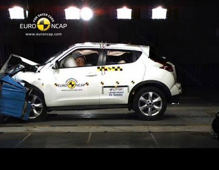 Nissan juke zdobył 5 gwiazdek w testach bezpieczeństwa Euro NCAP