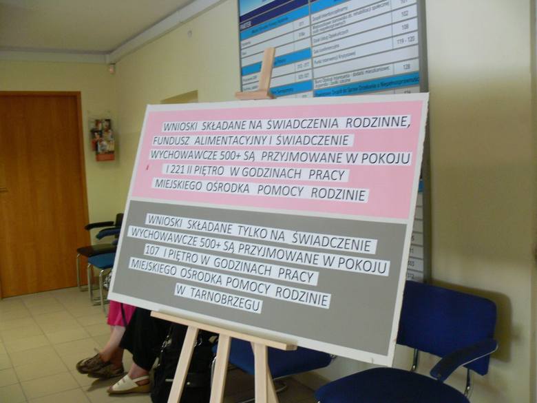 Dla rozładowania kolejek i nieporozumień w holu Miejskiego - Ośrodka Pomocy Rodzinie w Tarnobrzegu ustawiono tablicę z informacją, w których pokojach