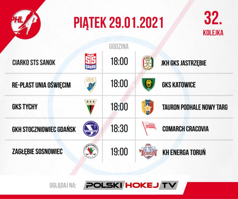 W PHL trwa zacięta walka. Zapowiedź 32. i 33. kolejki Polskiej Hokej Ligi