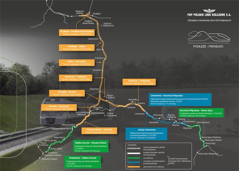 Mapa przebiegu inwestycji kolejowej