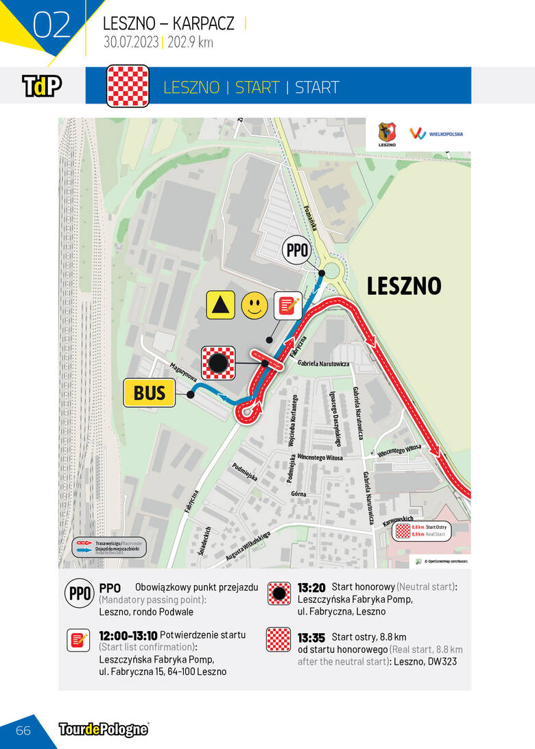 Tour de Pologne 2023: mapa, trasa, program minutowy oraz plan przejazdu 2. etapu (Leszno - Karpacz)