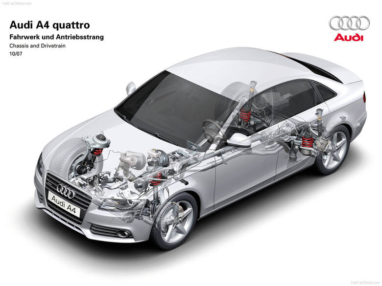 Audi B8 2007 - 2012 / Fot. Audi