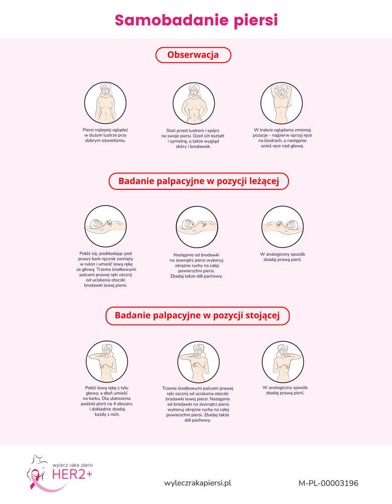 Samobadanie piersi wykonuj raz w miesiącu pomiędzy 6. a 9. dniem cyklu miesiączkowego.Grafika stworzona na potrzeby akcji Przymierz się do samobadan