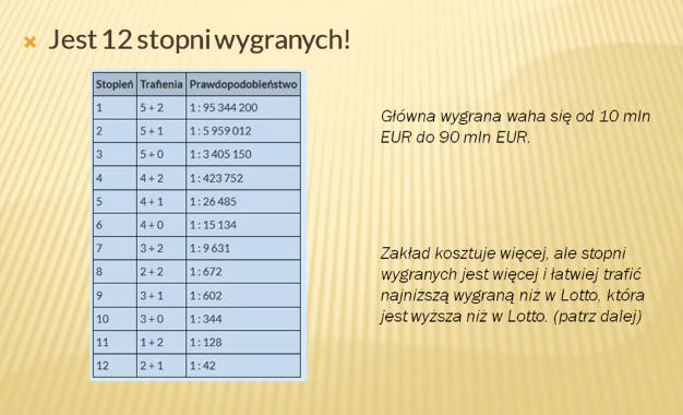 Eurojackpot 3.4 20