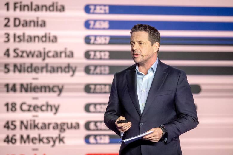 Campus Polska Przyszłości to element kampanii wyborczej? Jeśli tak, nie może być finansowany przez zagraniczne fundusze.