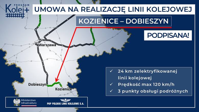 Wielka inwestycja w powiecie kozienickim. Powstanie nowe połącznie kolejowe z Warszawą i Radomiem. Koszt to aż 320 milionów złotych