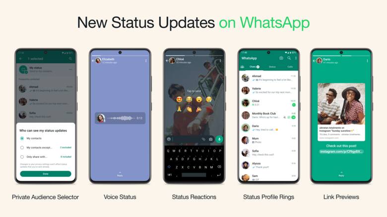 Nowości w statusie WhatsApp – wiadomości głosowe, emotki i nie tylko