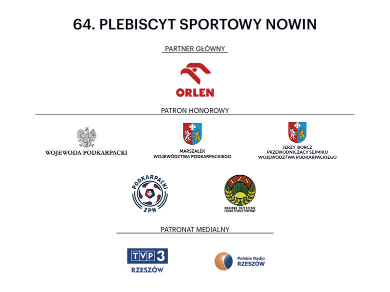 64. Plebiscyt Sportowy Nowin. Nominowani do kategorii Sportowiec Roku 2023 roku