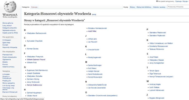 Lista "honorowych" Wrocławian według Wikipedii. Magistrat zapowiedział szybką reakcję w tej sprawie
