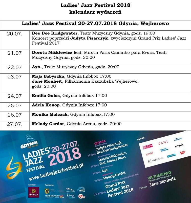 Ladies Jazz Festival 2018 w Gdyni i Wejherowie. XIV edycja festiwalu rusza już 20 lipca [program]