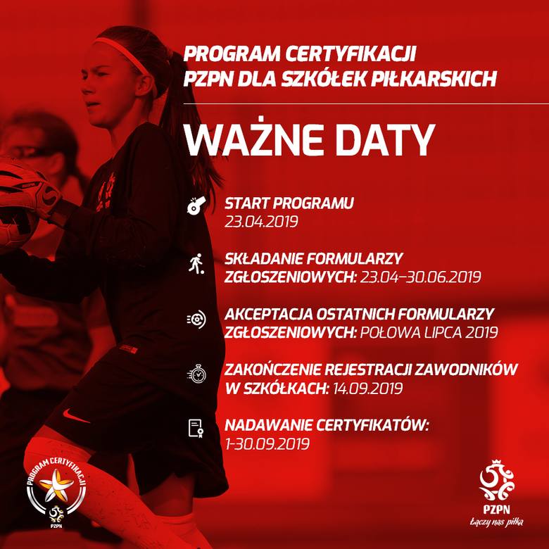 Ruszył Program Certyfikacji PZPN dla szkółek piłkarskich