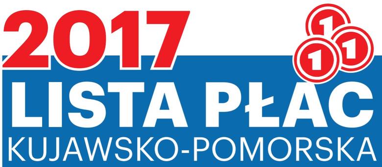 Kujawsko-Pomorska Lista Płac 2017. Zarabiamy 3642 zł. Statystycznie. A Wy ile?
