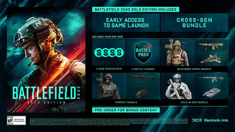Battlefield 2042  - cena i edycje najnowszej odsłony serii Battlefield od Electronic Arts