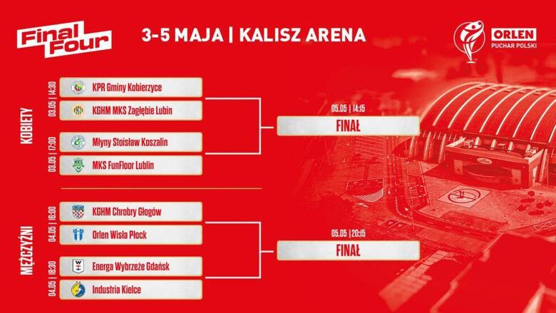 Industria Kielce zabierze siedmiu juniorów z KS Vive Kielce na Final Four Orlen Pucharu Polski w Kaliszu. Jest oświadczenie klubu