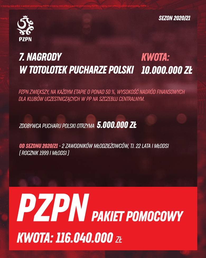 Pakiety pomocniczny PZPN - ponad 116 milionów dla polskiej piłki!
