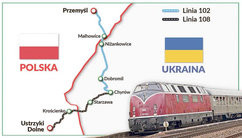 Linia 102 z Przemyśla, przez Ukrainę, w Bieszczady. Od Chyrowa na Ukrainie to już linia 108.
