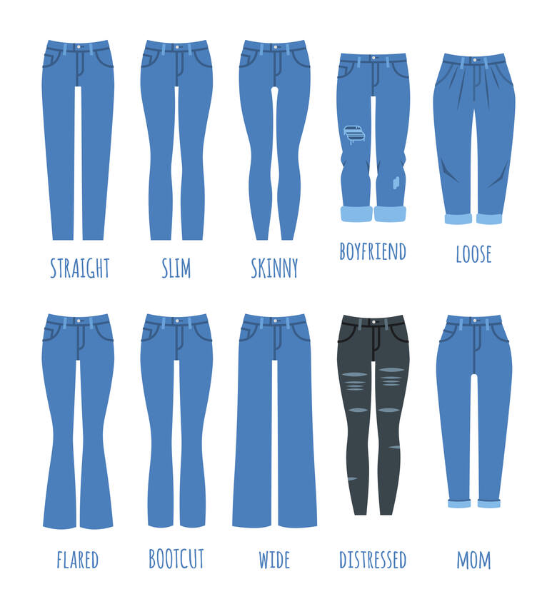 Czym różnią się między sobą rodzaje jeansów? Ta grafika pozwala zrozumieć charakterystyczne cechy różnych modeli.