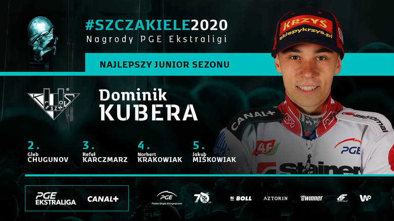 Szczakiele 2020 PGE Ekstraligi rozdane. Do Motoru Lublin trafi najlepszy junior sezonu?