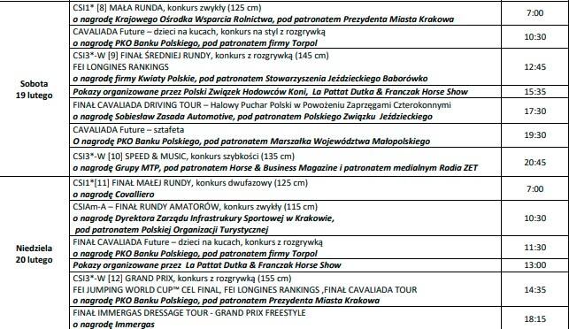 Cavaliada Tour 2022. Pucharowy finał oraz konkursy pokazowe z udziałem jeźdźców i koni od czwartku w Tauron Arenie Kraków 