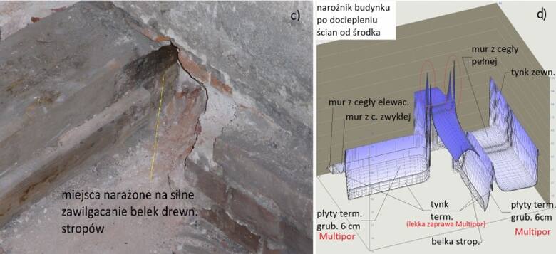 Rozkład wilgoci w narożniku ścian w okresie zimowym, ze wskazaniem miejsc szczególnie narażonych na jej kondensację (budowa przegród jak na Rys.1)