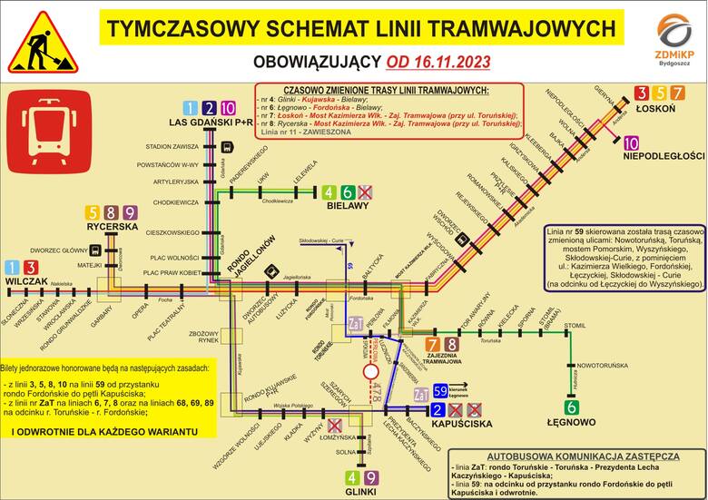 Tymczasowy schemat linii tramwajowych w Bydgoszczy