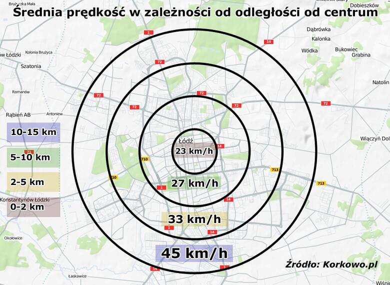 Średnia prędkość od centrum, Fot: Korkowo.pl