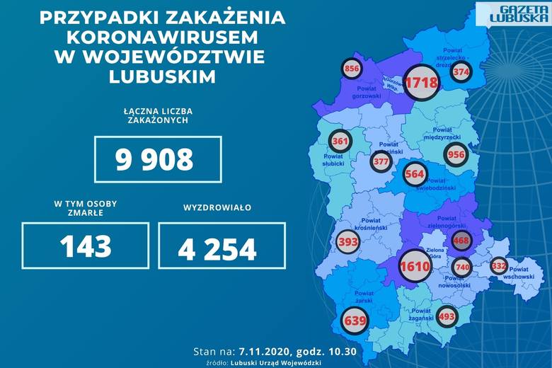 Liczba zachorowań w lubuskich powiatach. Stan na sobotę, 7 listopada 2020.
