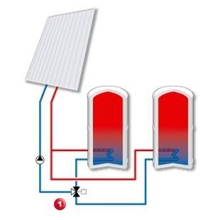 Ciepła woda ze słońca– przykłady instalacji solarnych