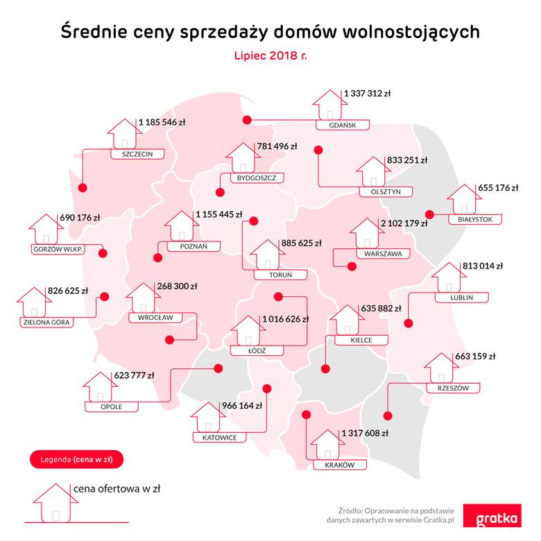 ceny domów w Polsce mapa